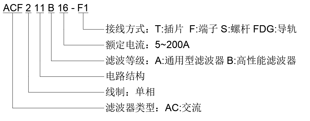 单相交流