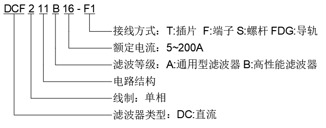 单相直流