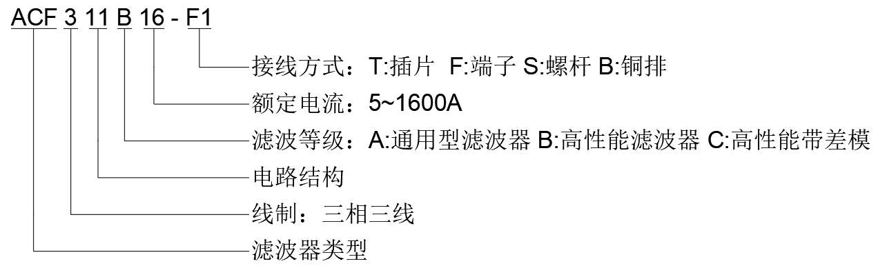 三三