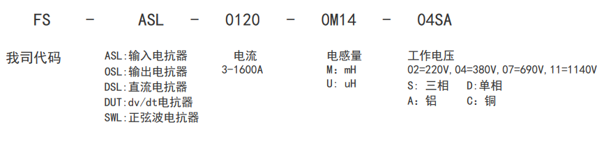 cn